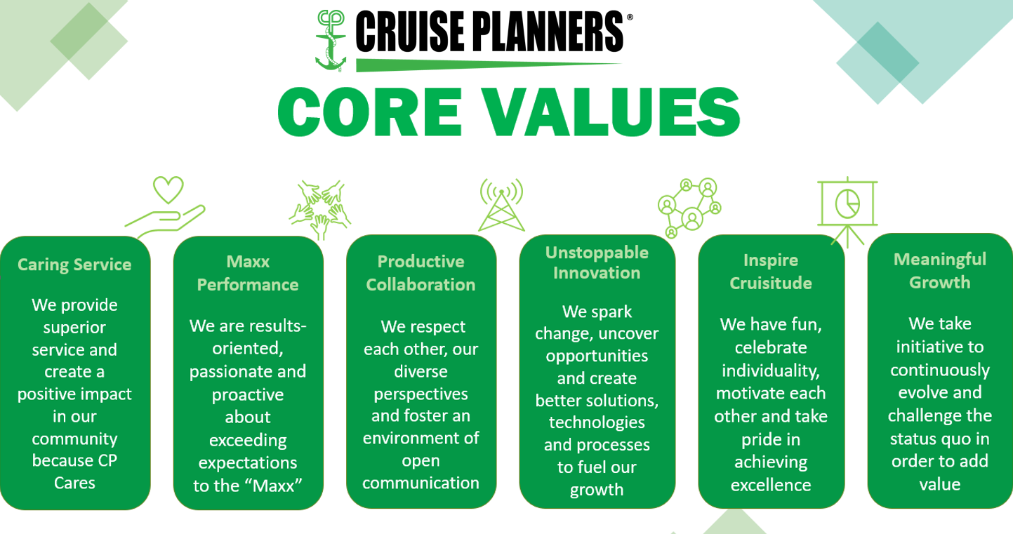 CP Core Values